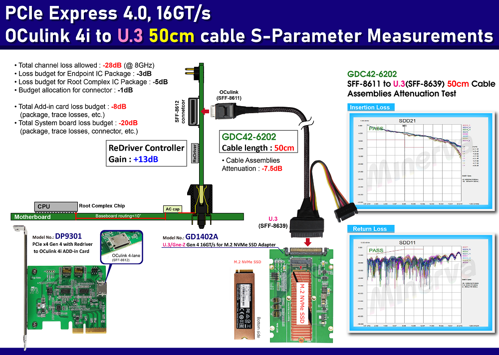 CB963Fx9